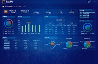 数字技术正重构传统金融产业链 张振新与先锋集团的探索与实践